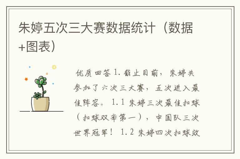 朱婷五次三大赛数据统计(数据+图表)