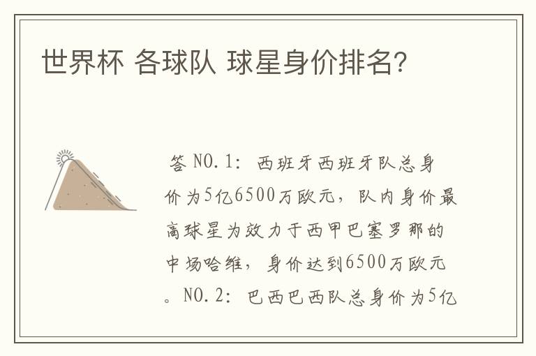 世界杯 各球队 球星身价排名?