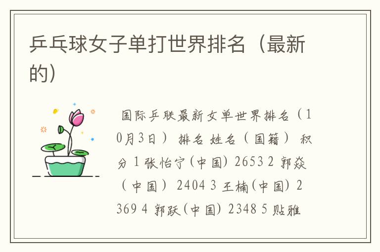 乒乓球女子单打世界排名(最新的)