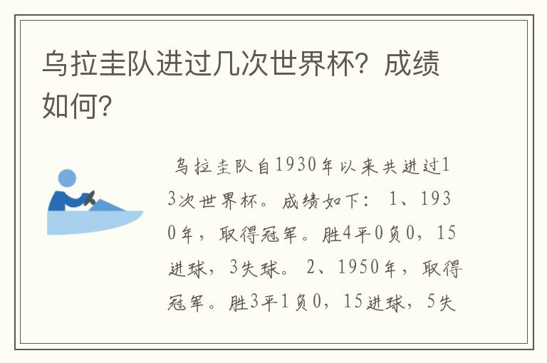 乌拉圭队进过几次世界杯?成绩如何?