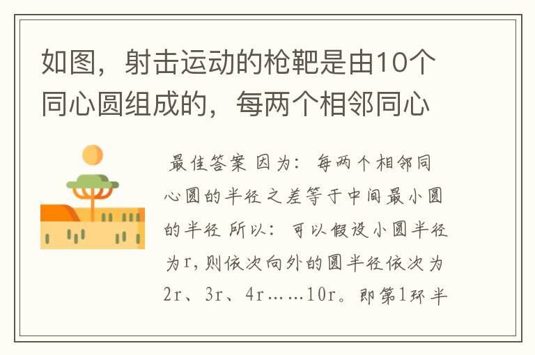 如图,射击运动的枪靶是由10个同心圆组成的,每两个相邻同心圆的半径之差等于中间最小圆的半径(记作r)。