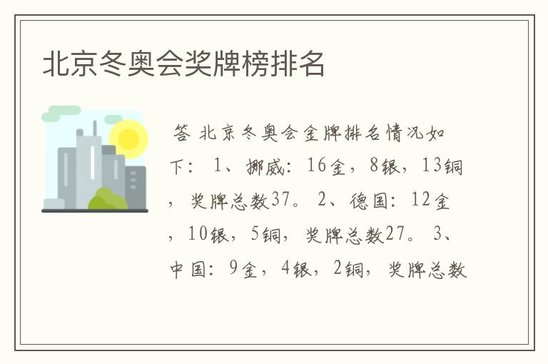 北京冬奥会奖牌榜排名