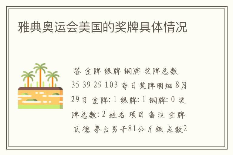 雅典奥运会美国的奖牌具体情况