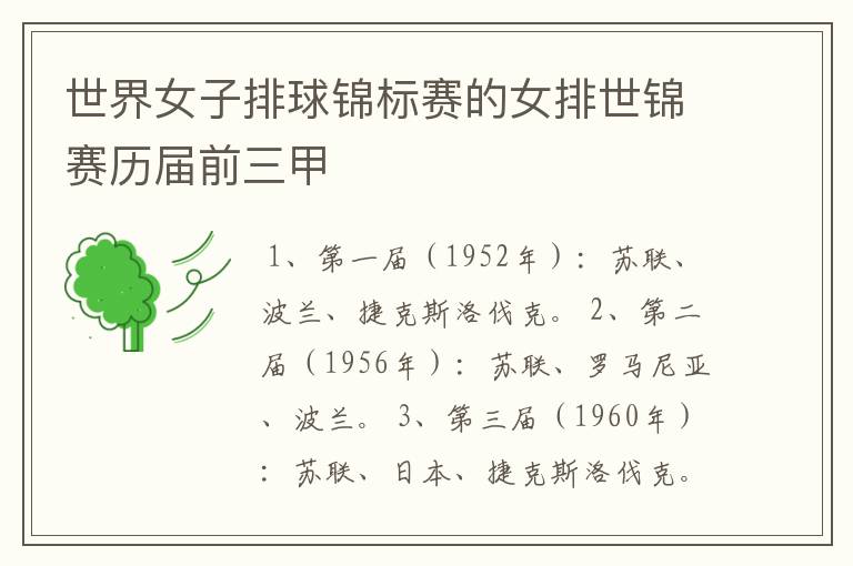世界女子排球锦标赛的女排世锦赛历届前三甲