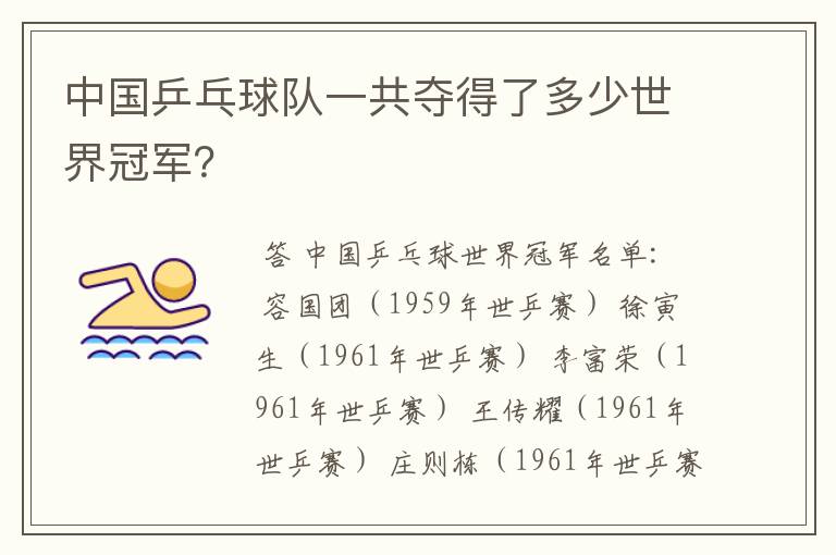 中国乒乓球队一共夺得了多少世界冠军?