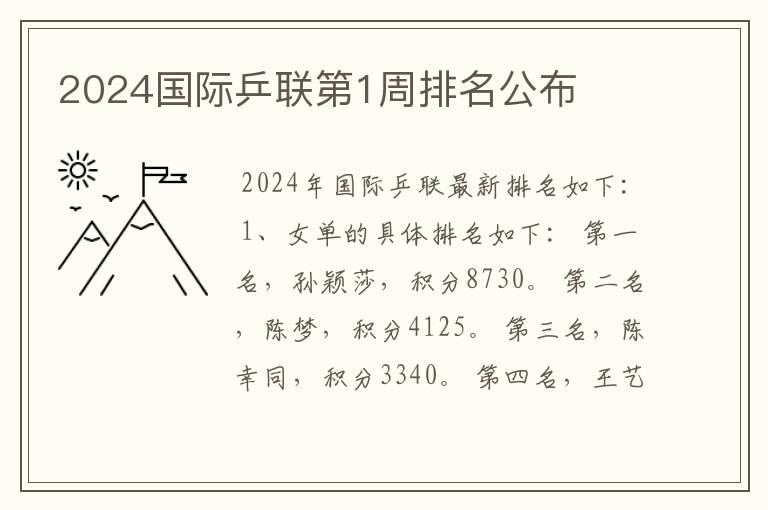 2024国际乒联第1周排名公布