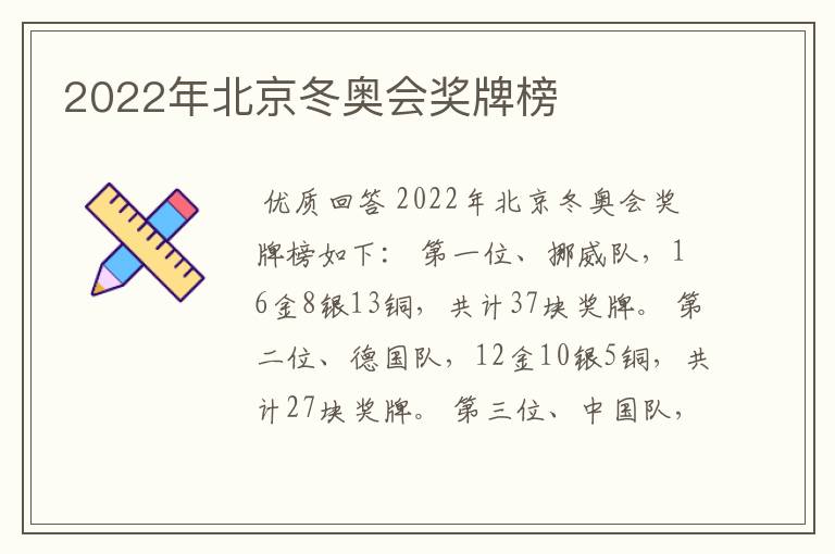 2022年北京冬奥会奖牌榜