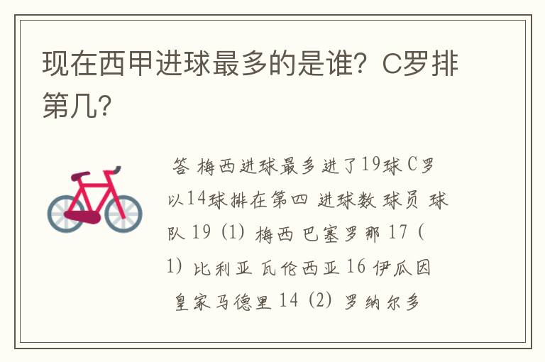 现在西甲进球最多的是谁?C罗排第几?
