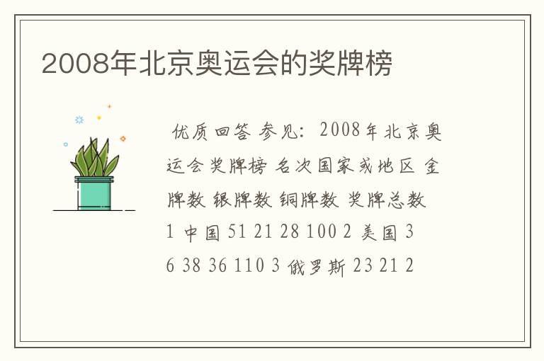 2008年北京奥运会的奖牌榜