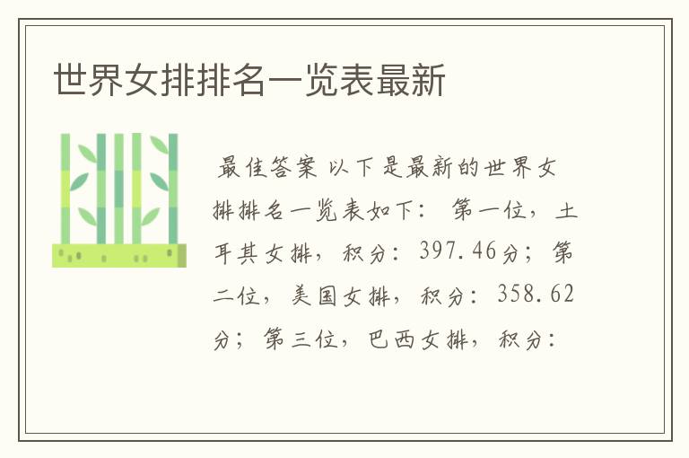 世界女排排名一览表最新