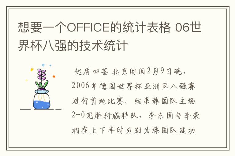 想要一个OFFICE的统计表格 06世界杯八强的技术统计