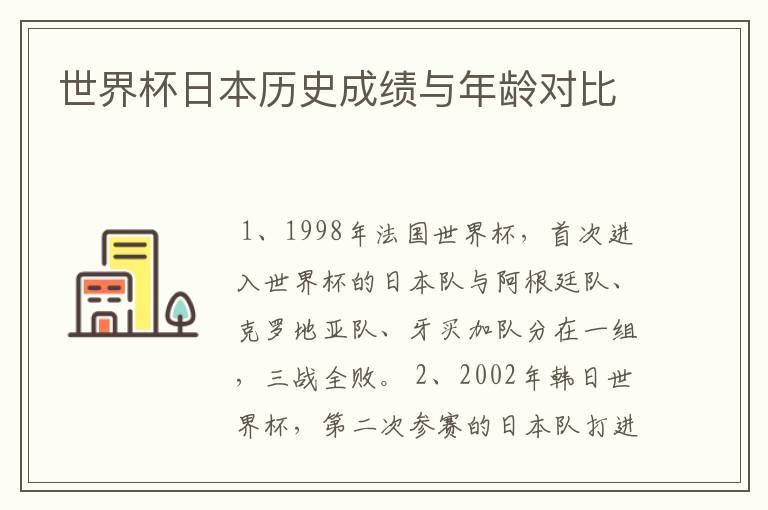 世界杯日本历史成绩与年龄对比