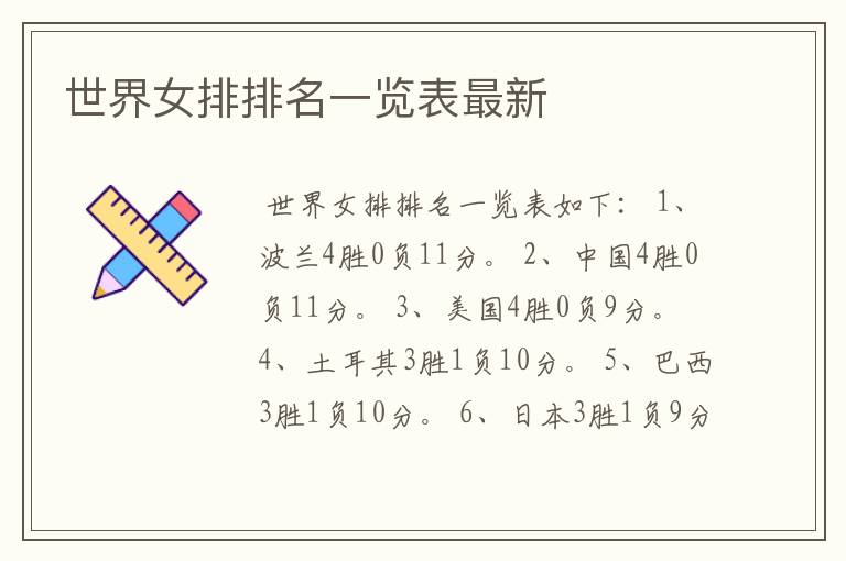 世界女排排名一览表最新