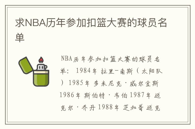 求NBA历年参加扣篮大赛的球员名单