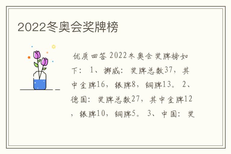 2022冬奥会奖牌榜
