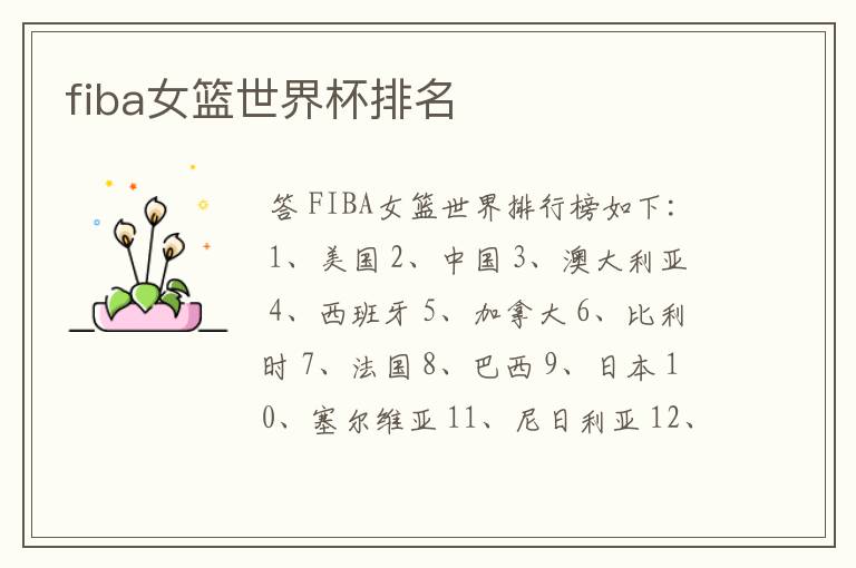 fiba女篮世界杯排名