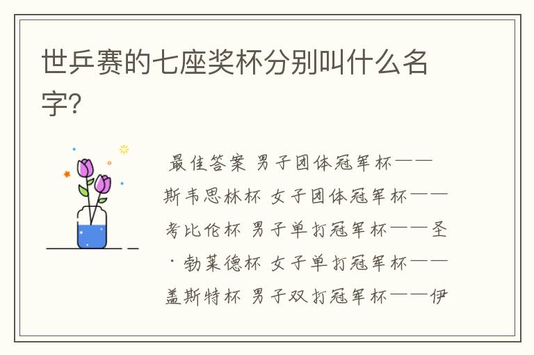 世乒赛的七座奖杯分别叫什么名字？