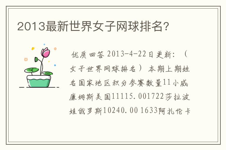 2013最新世界女子网球排名?