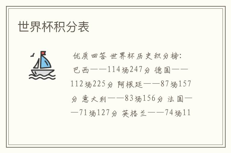 世界杯积分表