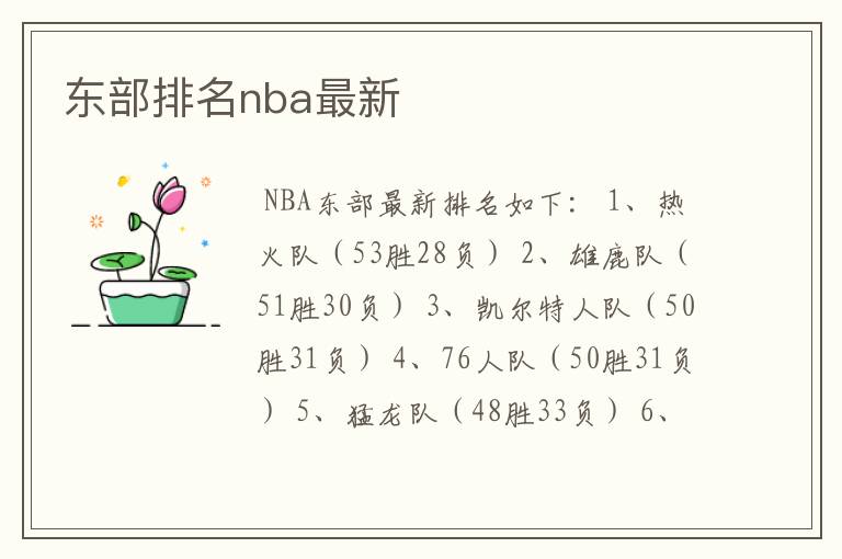 东部排名nba最新