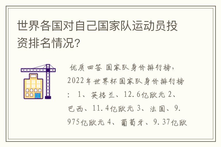 世界各国对自己国家队运动员投资排名情况?