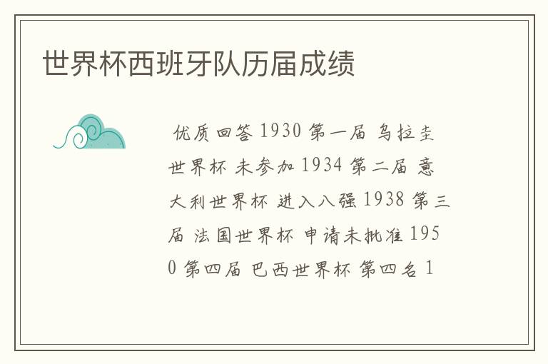 世界杯西班牙队历届成绩