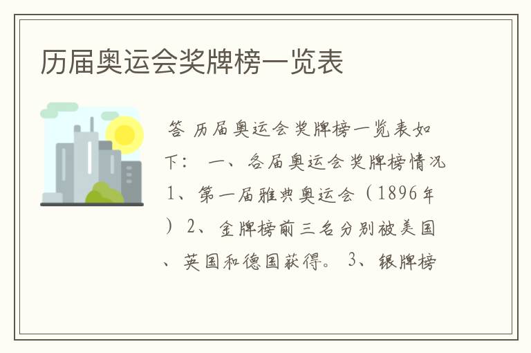 历届奥运会奖牌榜一览表