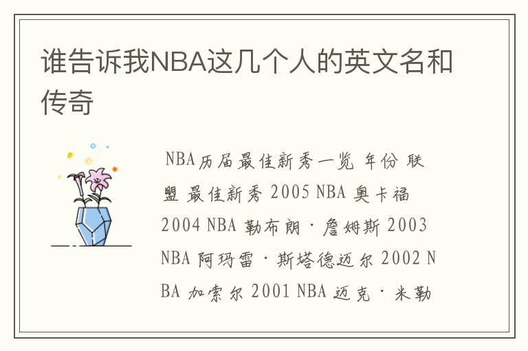 谁告诉我NBA这几个人的英文名和传奇
