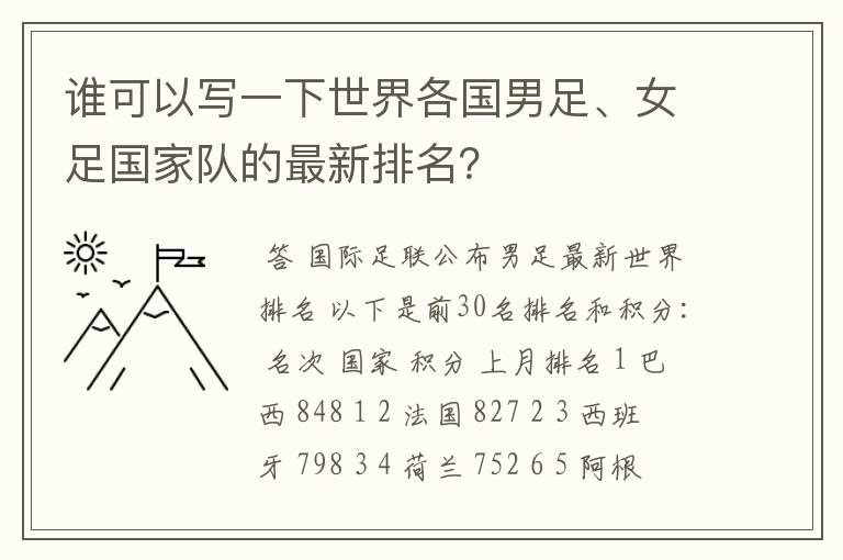 谁可以写一下世界各国男足、女足国家队的最新排名?