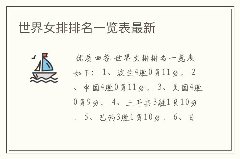 世界女排排名一览表最新