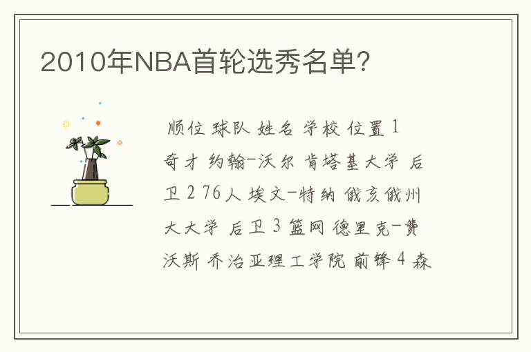 2010年NBA首轮选秀名单?