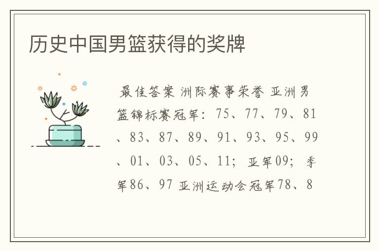 历史中国男篮获得的奖牌