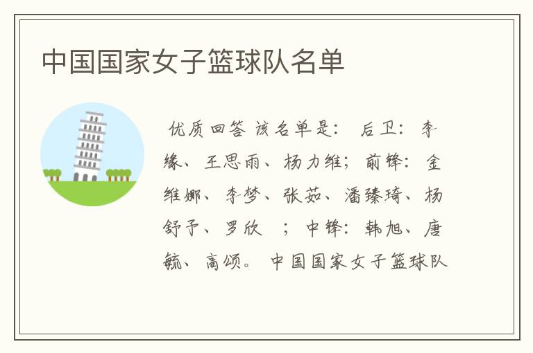 中国国家女子篮球队名单