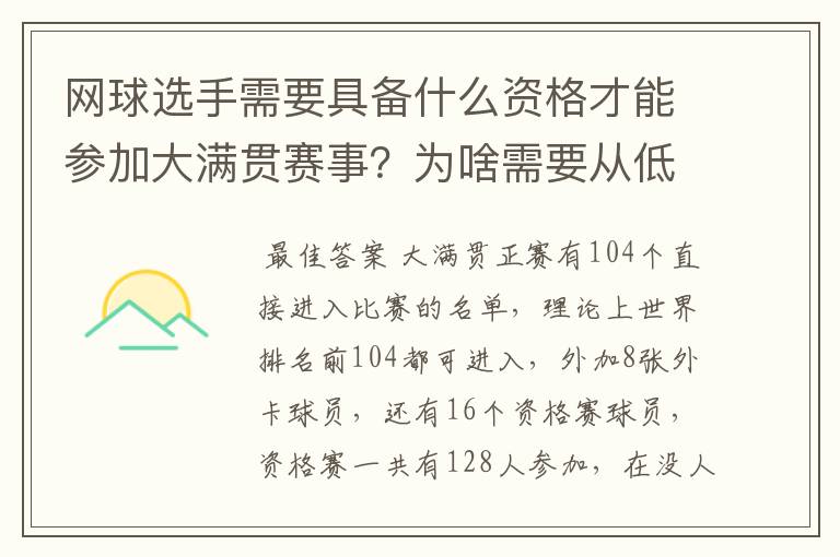 网球选手需要具备什么资格才能参加大满贯赛事?为啥需要从低级赛事打起?