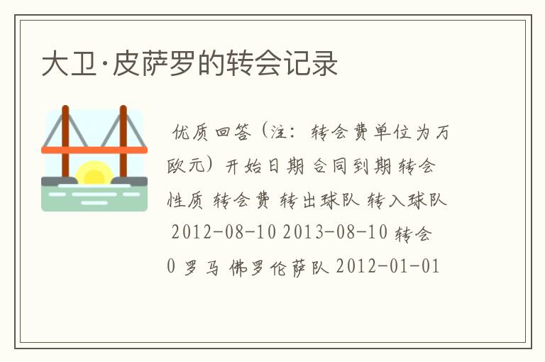 大卫·皮萨罗的转会记录