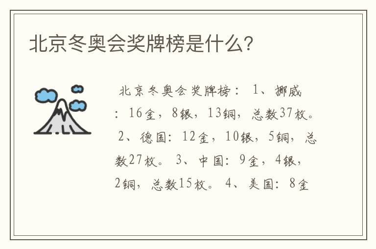 北京冬奥会奖牌榜是什么?