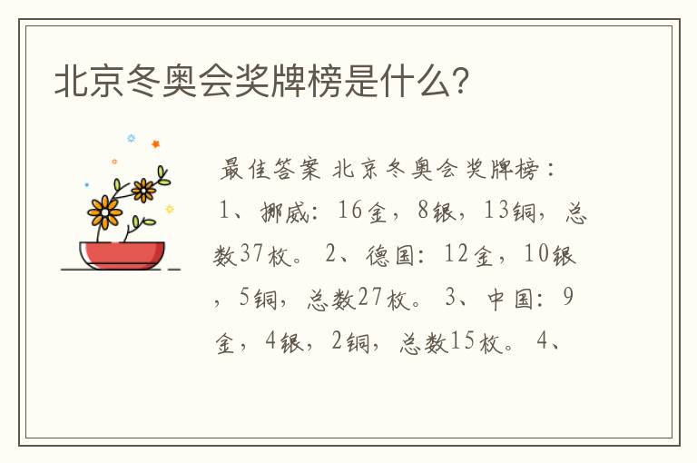 北京冬奥会奖牌榜是什么？