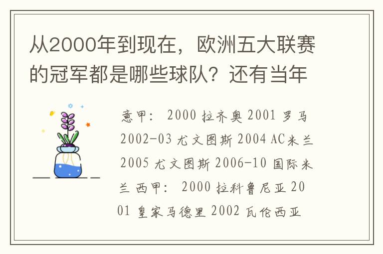 从2000年到现在,欧洲五大联赛的冠军都是哪些球队?还有当年的欧冠冠军。