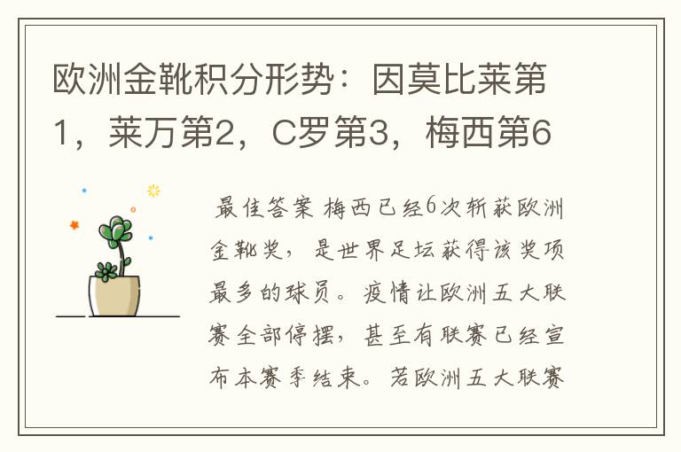 欧洲金靴积分形势:因莫比莱第1,莱万第2,C罗第3,梅西第6