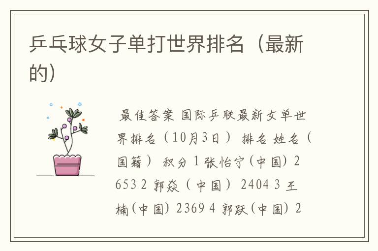 乒乓球女子单打世界排名(最新的)