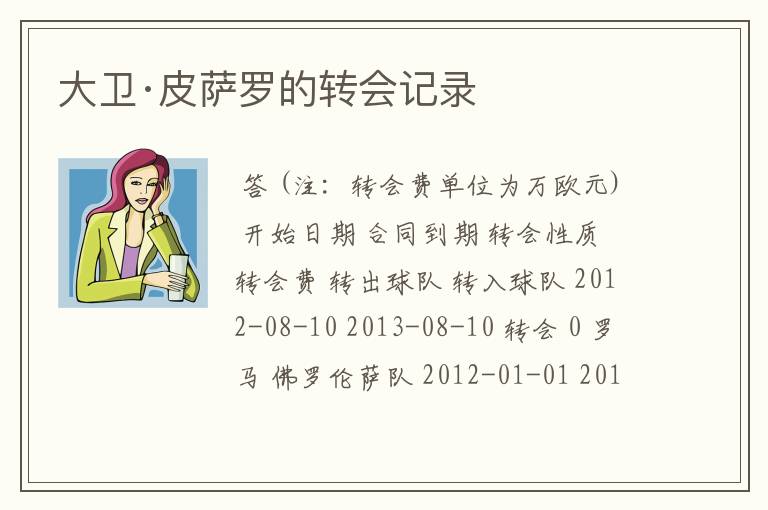 大卫·皮萨罗的转会记录