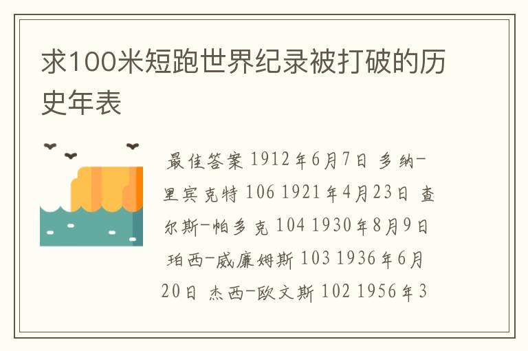 求100米短跑世界纪录被打破的历史年表
