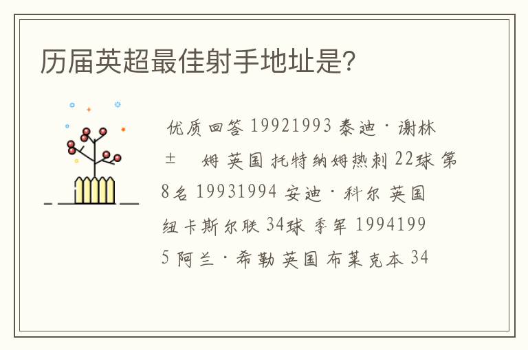 历届英超最佳射手地址是?