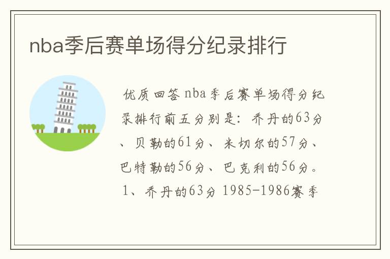 nba季后赛单场得分纪录排行