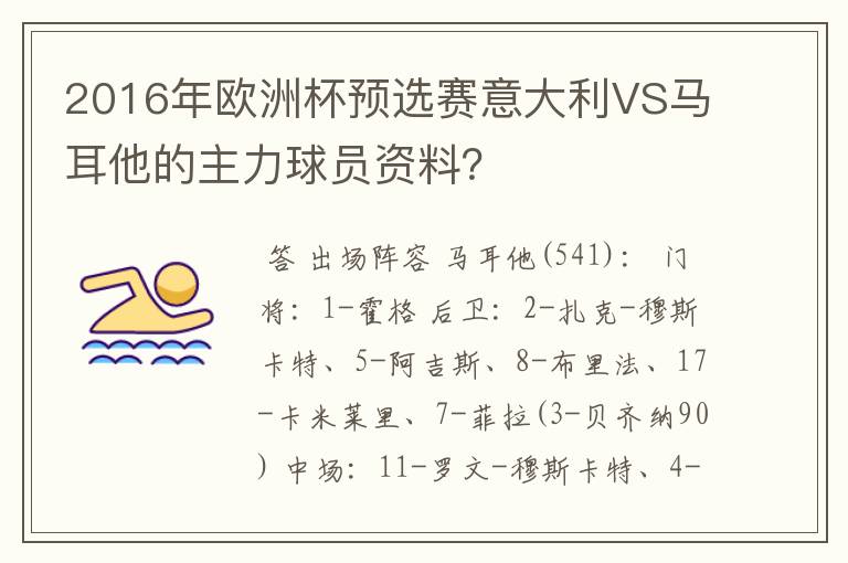 2016年欧洲杯预选赛意大利VS马耳他的主力球员资料?