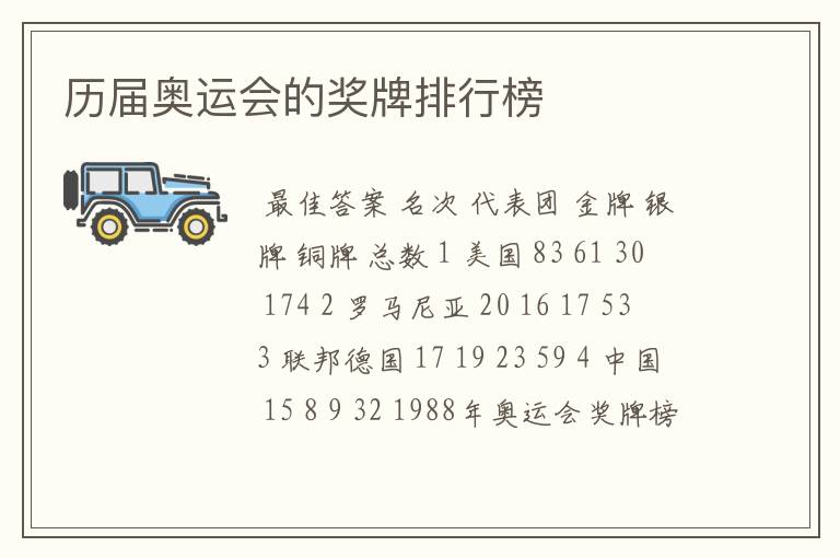 历届奥运会的奖牌排行榜