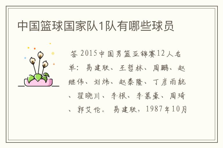 中国篮球国家队1队有哪些球员