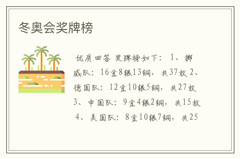 冬奥会奖牌榜