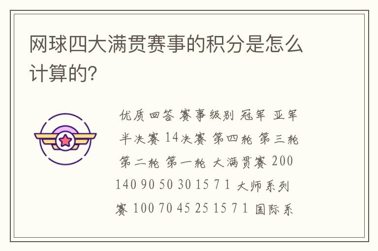 网球四大满贯赛事的积分是怎么计算的?