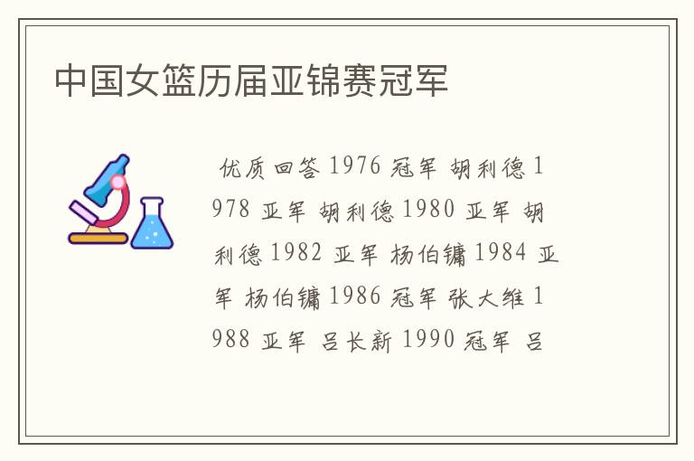 中国女篮历届亚锦赛冠军